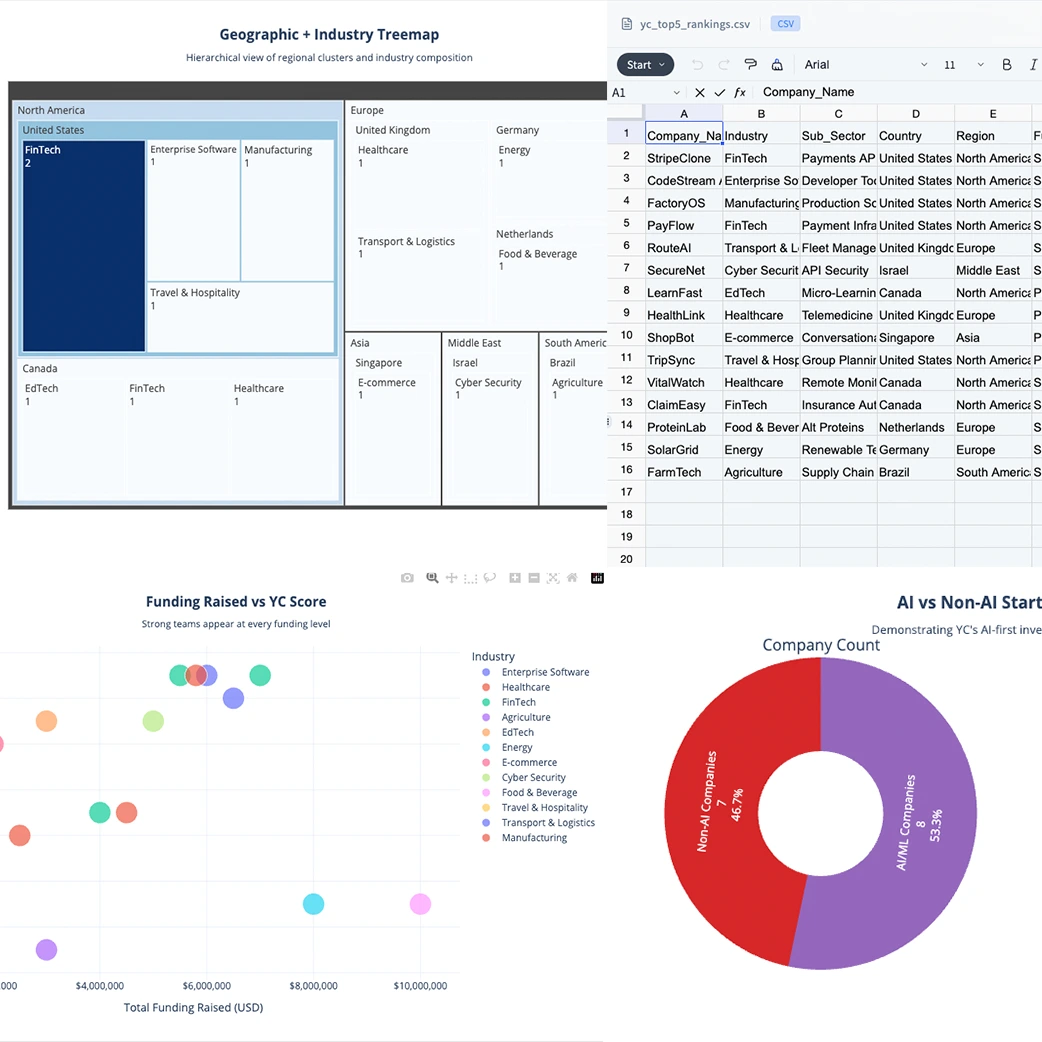 Energent ai Command Machine And Get Real Work Done